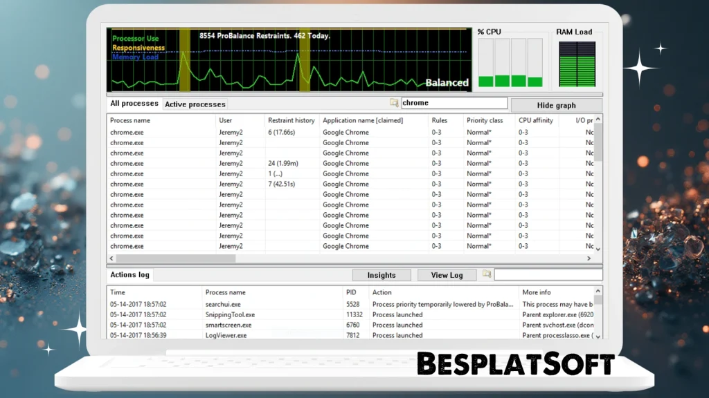 Бесплатная загрузка Bitsum Process Lasso Pro 3